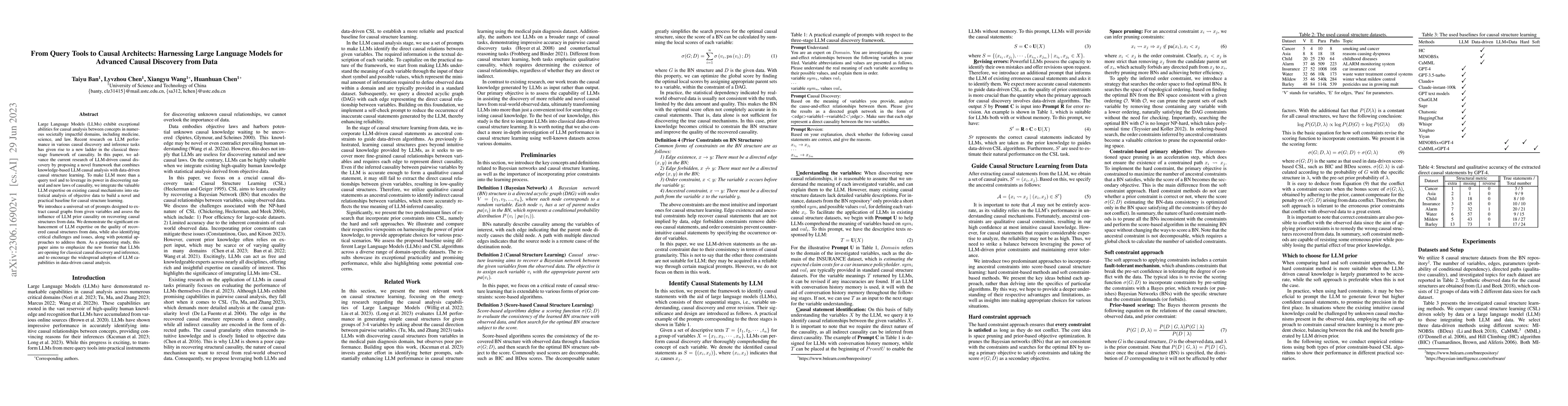 Thumbnail for From Query Tools to Causal Architects: Harnessing Large Language Models
  for Advanced Causal Discovery from Data