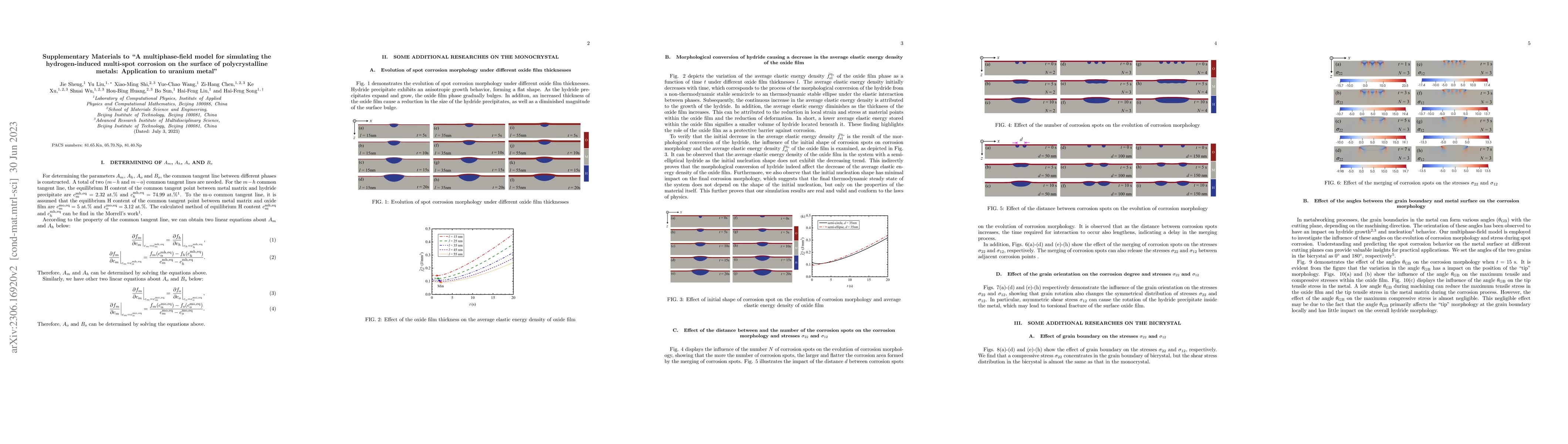 Thumbnail for A multiphase-field model for simulating the hydrogen-induced multi-spot
  corrosion on the surface of polycrystalline metals: Application to uranium
  metal