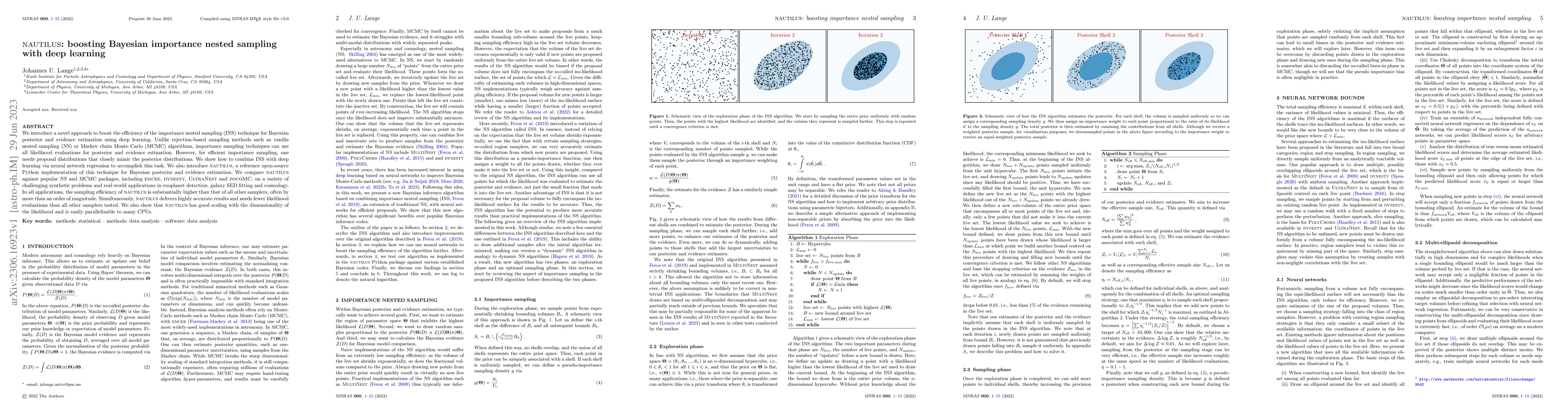 Thumbnail for NAUTILUS: boosting Bayesian importance nested sampling with deep
  learning