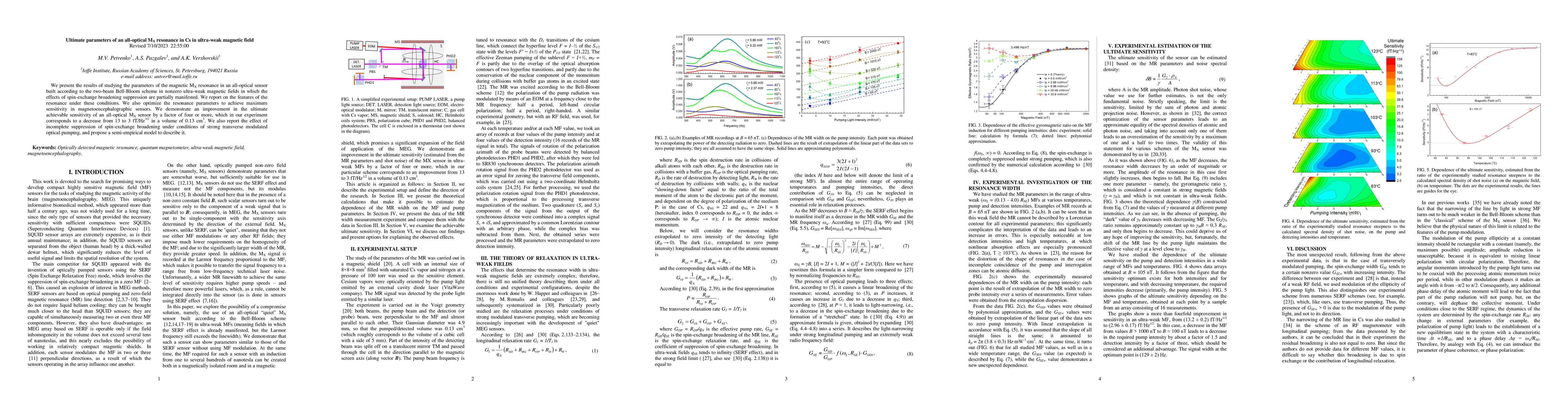 Thumbnail for Ultimate parameters of an all-optical MX resonance in Cs in ultra-weak
  magnetic field