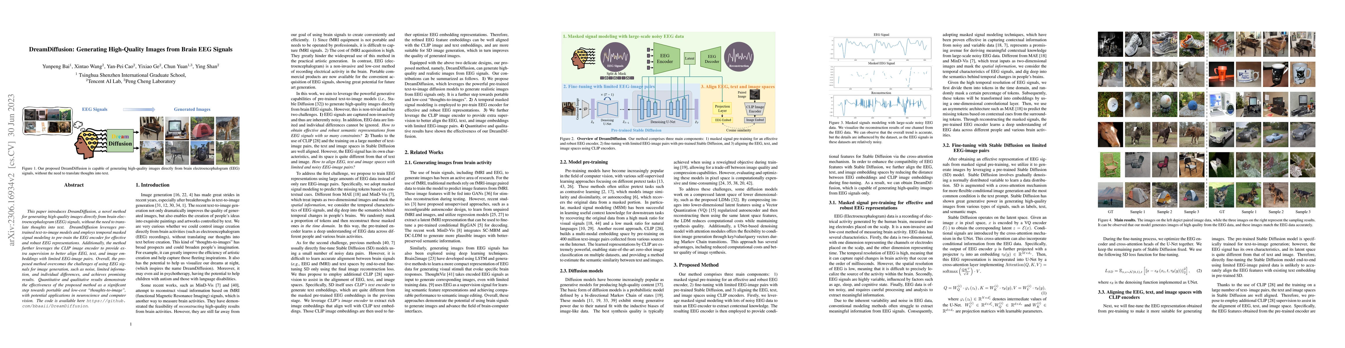 Thumbnail for DreamDiffusion: Generating High-Quality Images from Brain EEG Signals