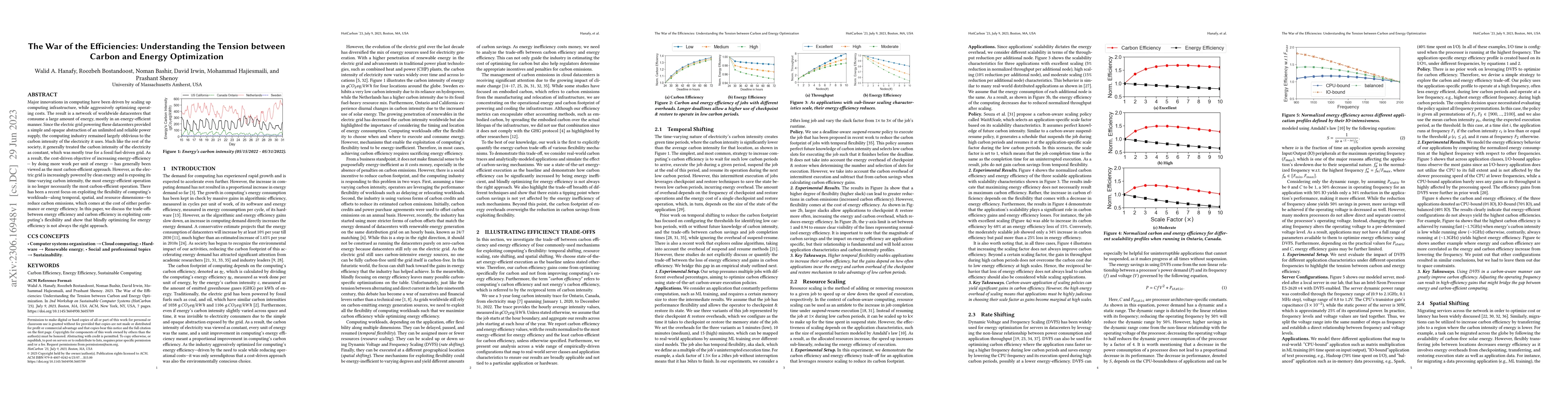 Thumbnail for The War of the Efficiencies: Understanding the Tension between Carbon
  and Energy Optimization