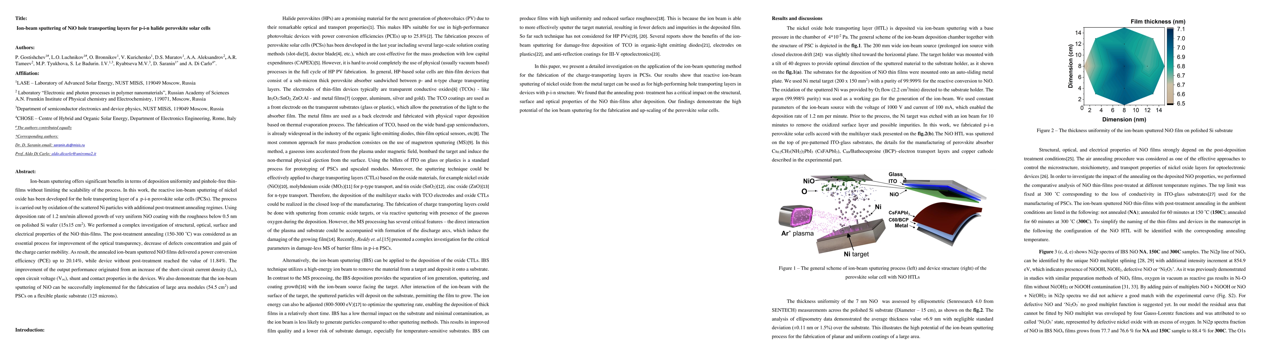 Thumbnail for Ion-beam sputtering of NiO hole transporting layers for p-i-n halide
  perovskite solar cells