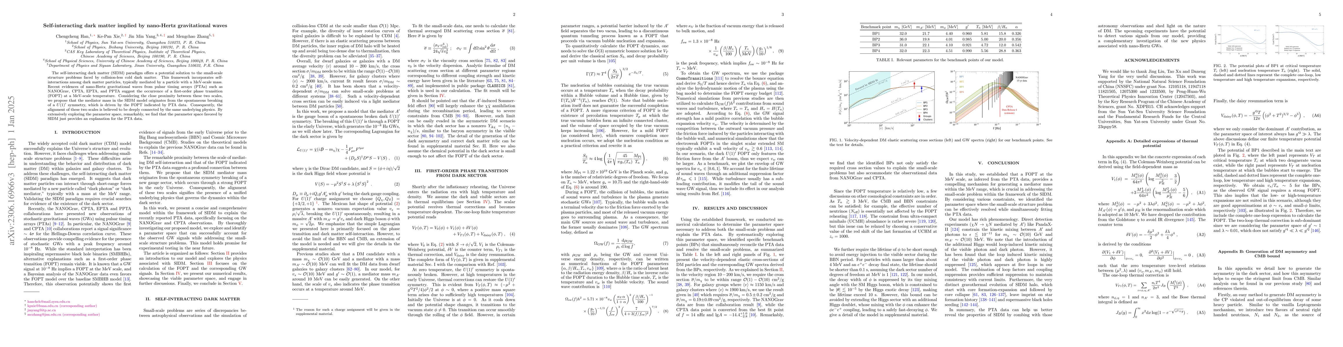 Thumbnail for Self-interacting dark matter implied by nano-Hertz gravitational waves