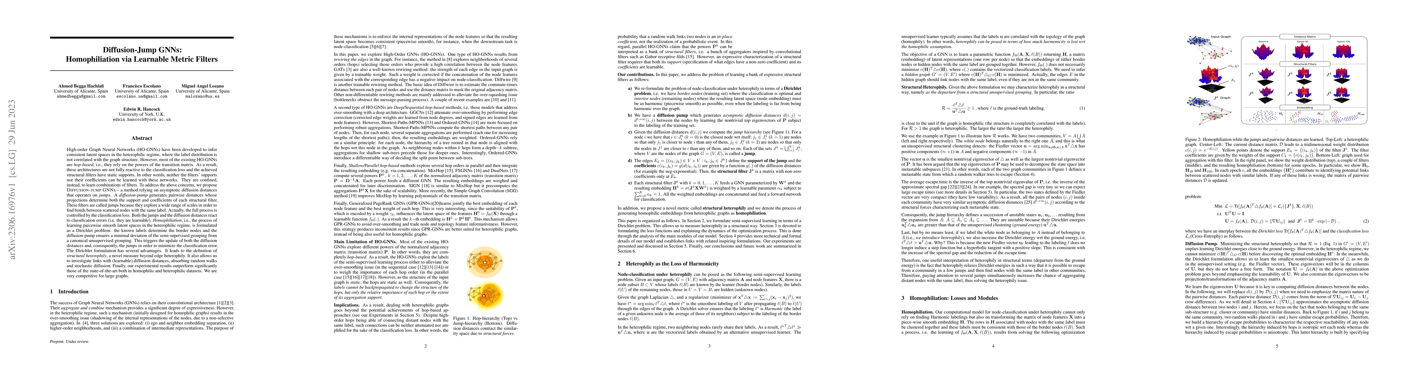 Thumbnail for Diffusion-Jump GNNs: Homophiliation via Learnable Metric Filters