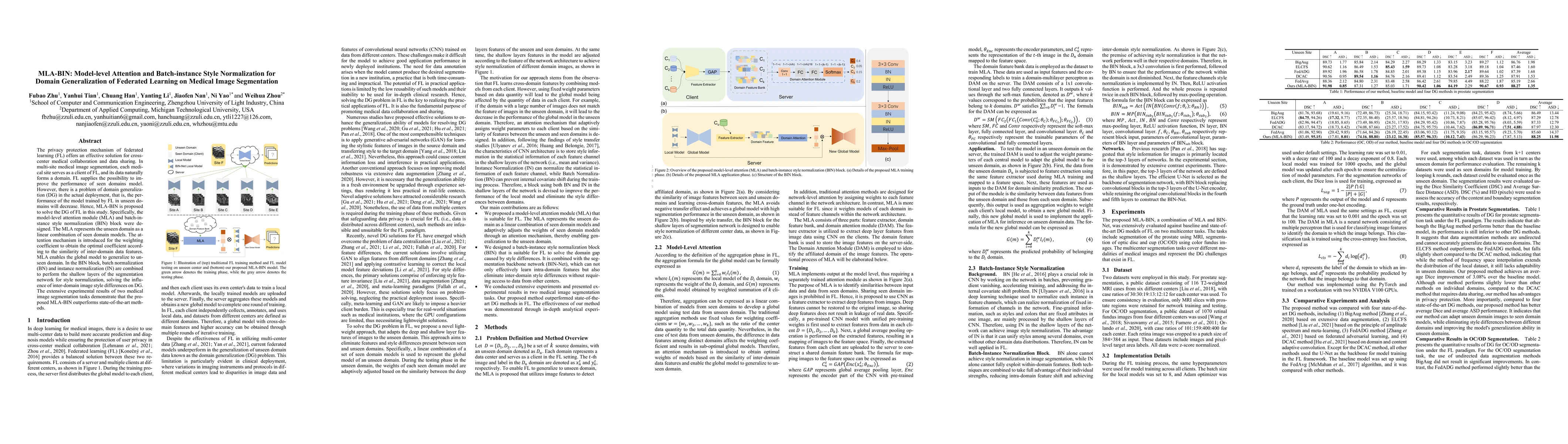 Thumbnail for MLA-BIN: Model-level Attention and Batch-instance Style Normalization
  for Domain Generalization of Federated Learning on Medical Image Segmentation