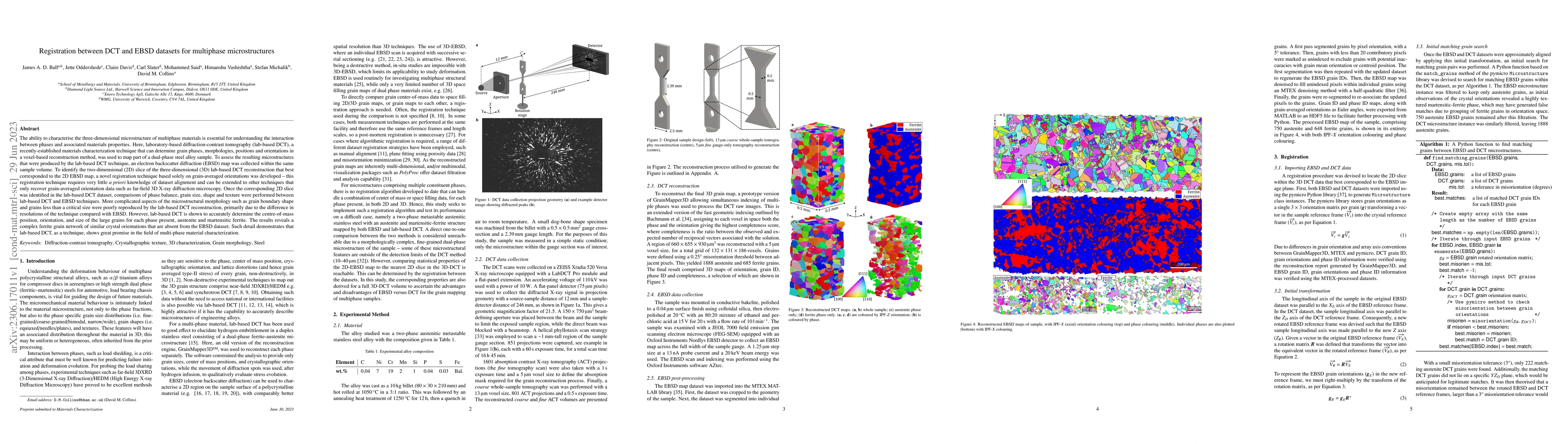 Thumbnail for Registration between DCT and EBSD datasets for multiphase
  microstructures