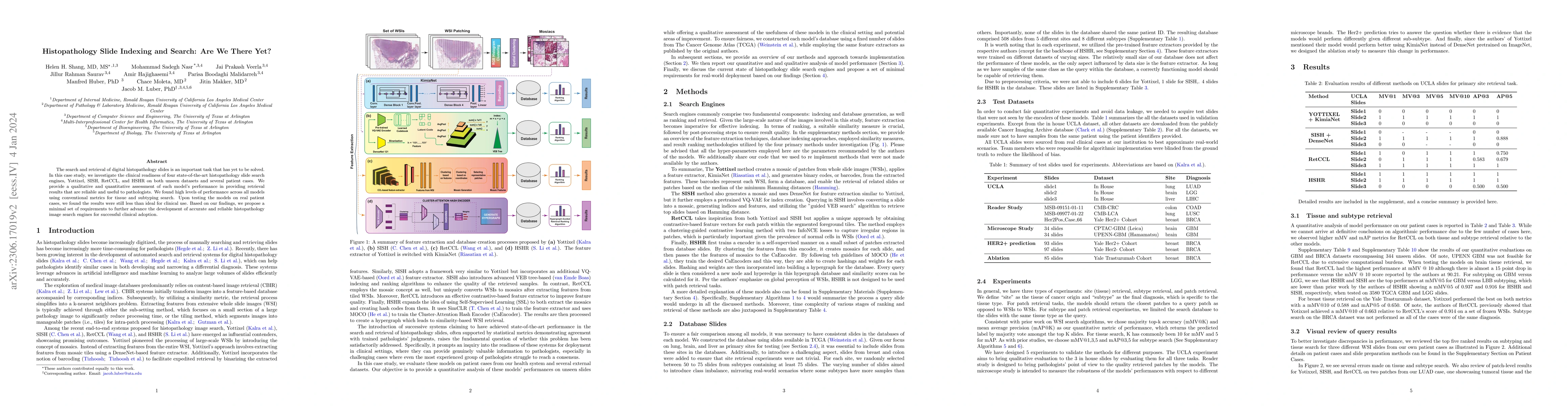 Thumbnail for Histopathology Slide Indexing and Search: Are We There Yet?