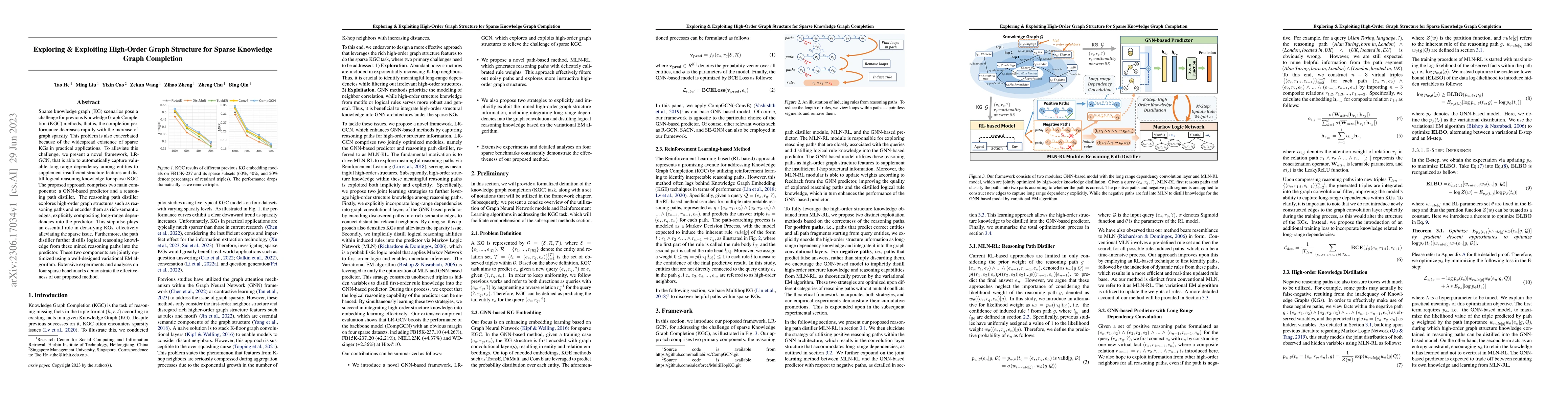 Thumbnail for Exploring & Exploiting High-Order Graph Structure for Sparse Knowledge
  Graph Completion