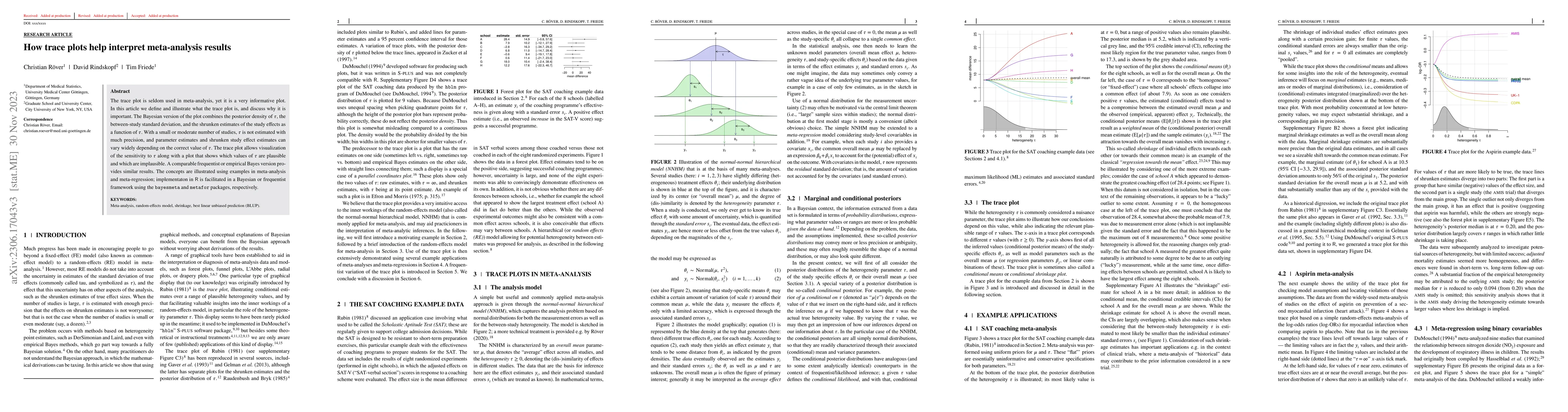 Thumbnail for How trace plots help interpret meta-analysis results