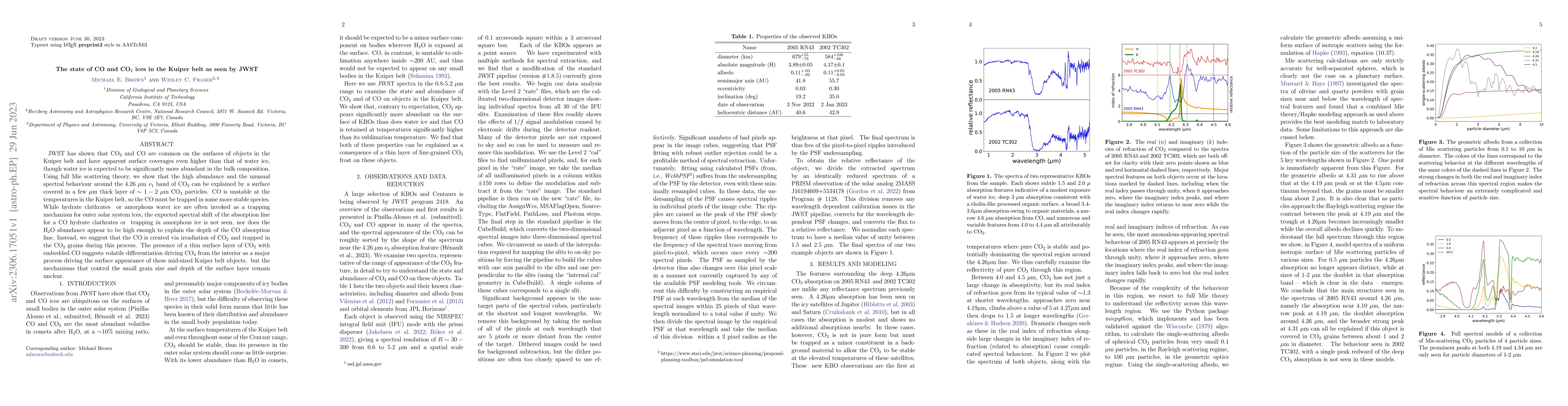 Thumbnail for The state of CO and CO2 ices in the Kuiper belt as seen by JWST