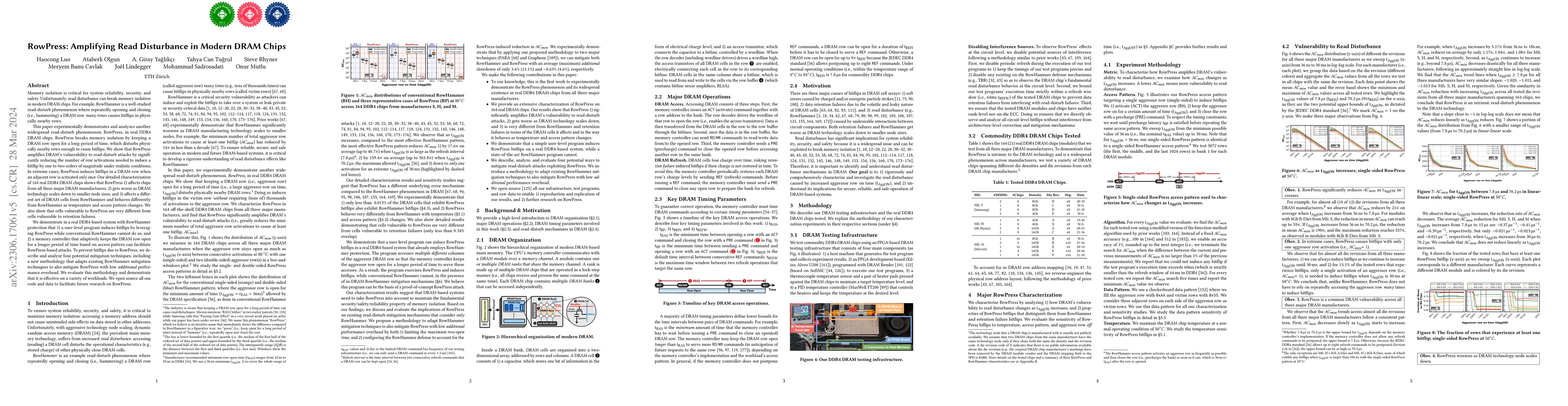 Thumbnail for RowPress: Amplifying Read Disturbance in Modern DRAM Chips