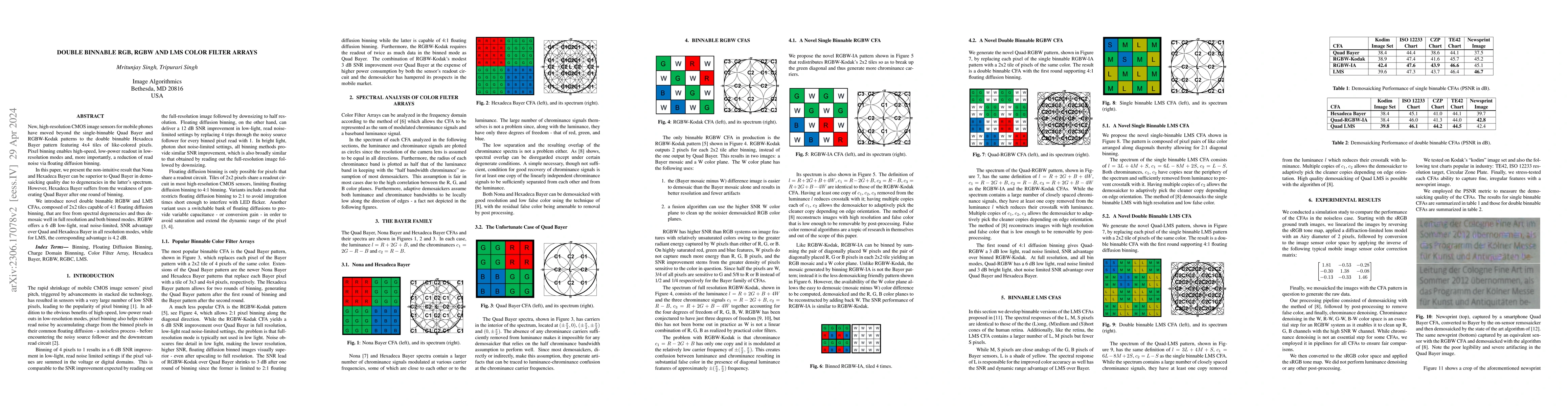 Thumbnail for Double Binnable RGB, RGBW and LMS Color Filter Arrays