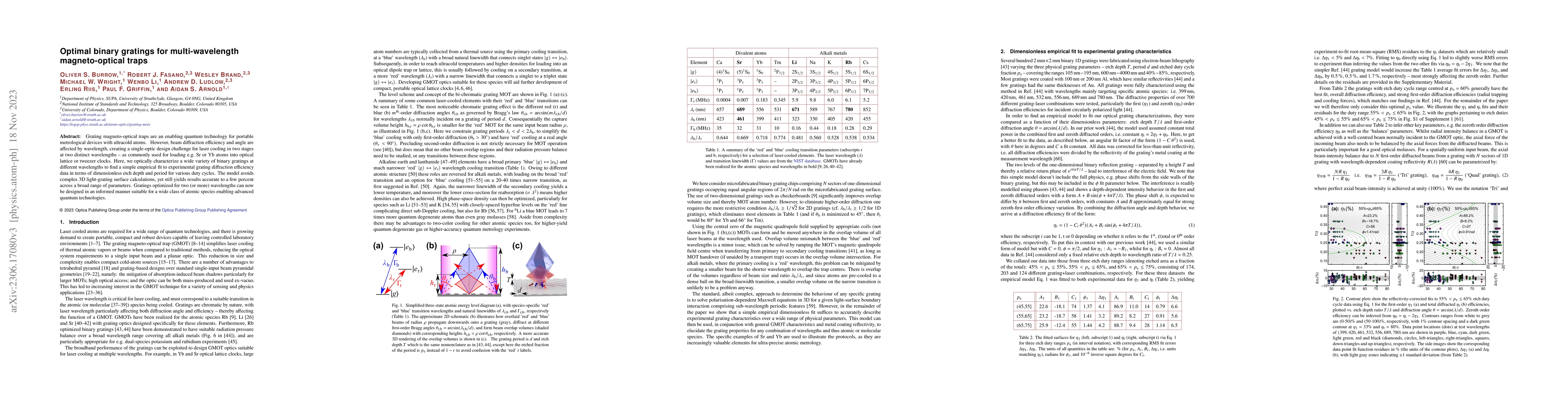 Thumbnail for Optimal binary gratings for multi-wavelength magneto-optical traps