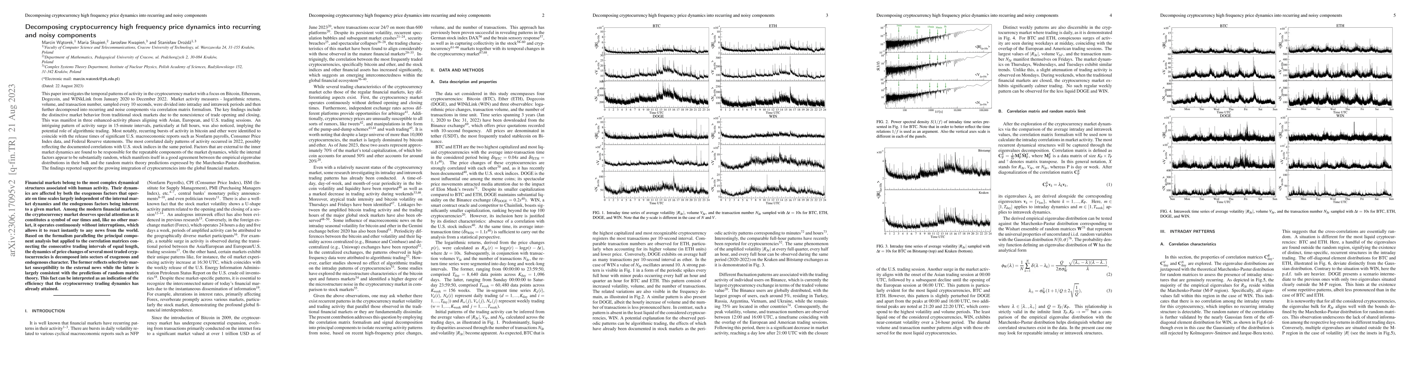 Thumbnail for Decomposing cryptocurrency high-frequency price dynamics into recurring
  and noisy components