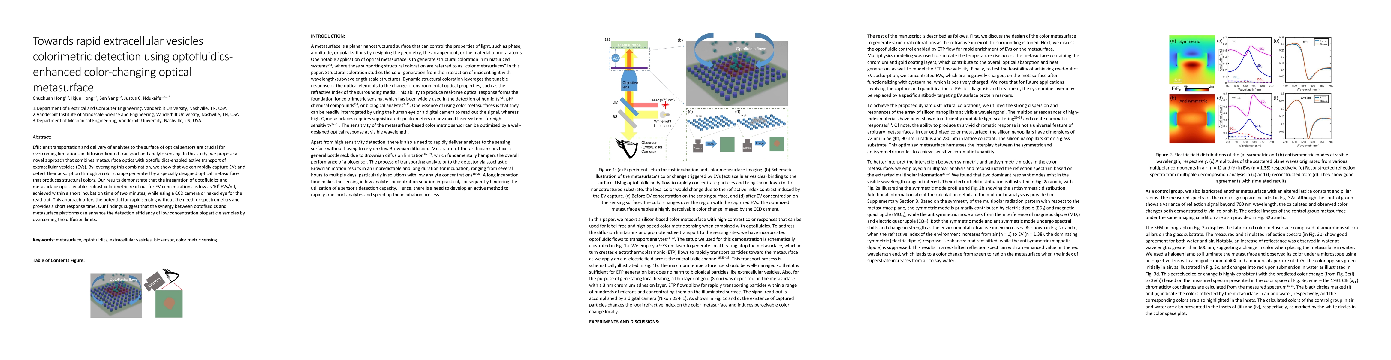 Thumbnail for Towards rapid extracellular vesicles colorimetric detection using
  optofluidics-enhanced color-changing optical metasurface