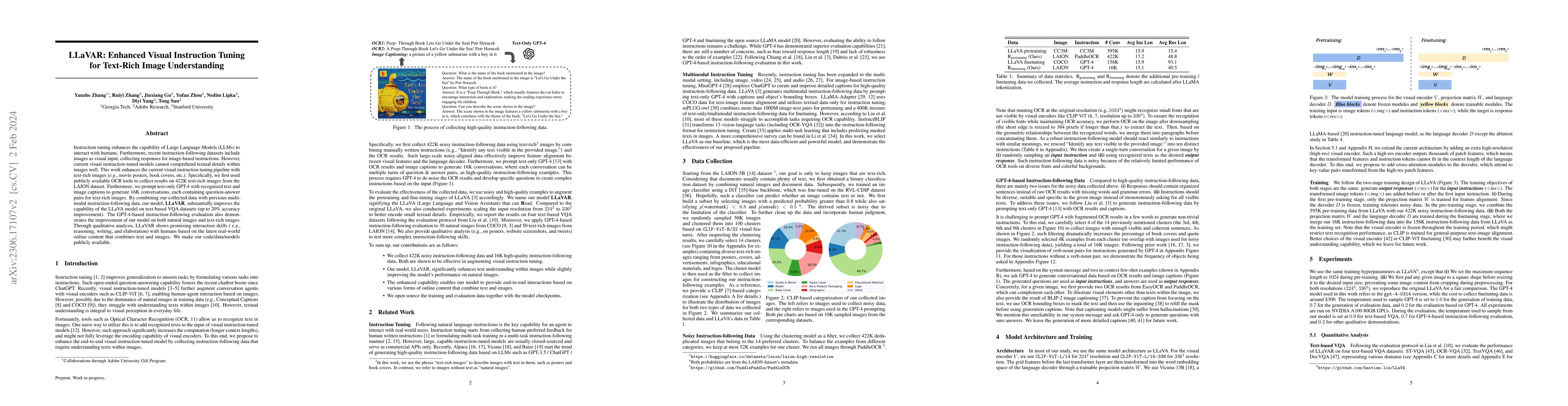 Thumbnail for LLaVAR: Enhanced Visual Instruction Tuning for Text-Rich Image
  Understanding