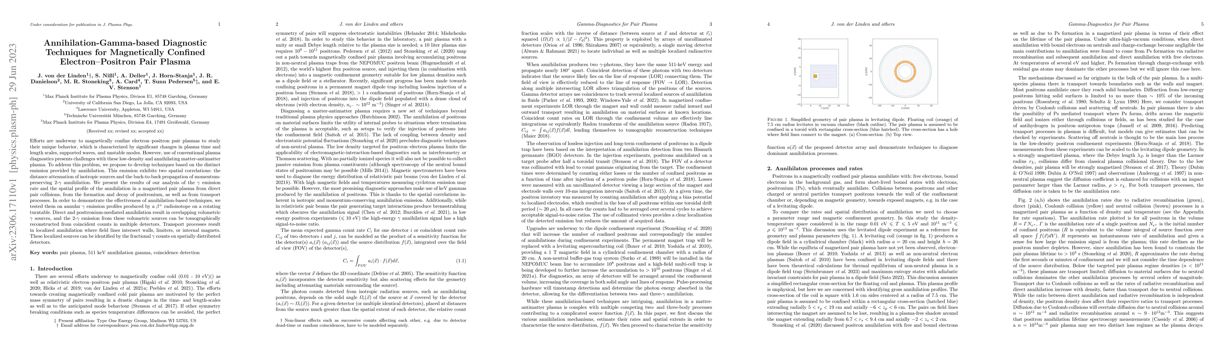 Thumbnail for Annihilation-Gamma-based Diagnostic Techniques for Magnetically Confined
  Electron-Positron Pair Plasma