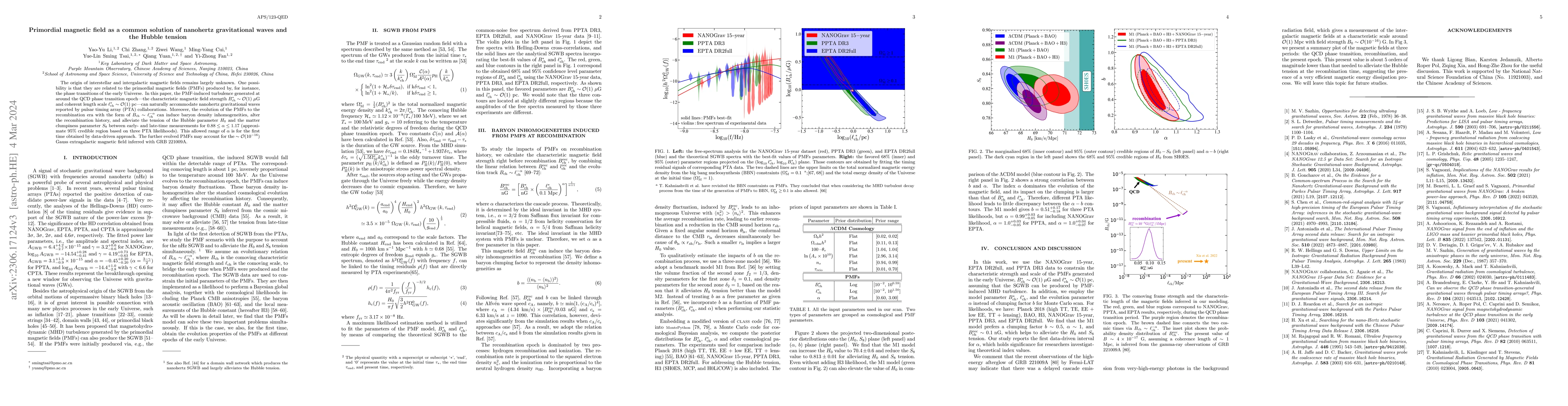 Thumbnail for Primordial magnetic field as a common solution of nanohertz
  gravitational waves and the Hubble tension