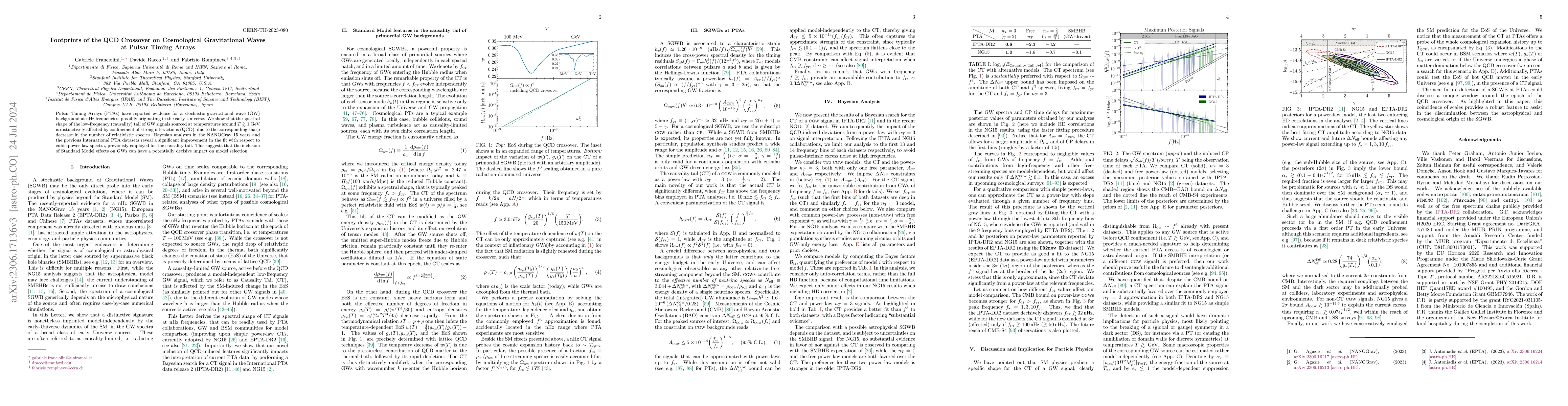 Thumbnail for Footprints of the QCD Crossover on Cosmological Gravitational Waves at
  Pulsar Timing Arrays
