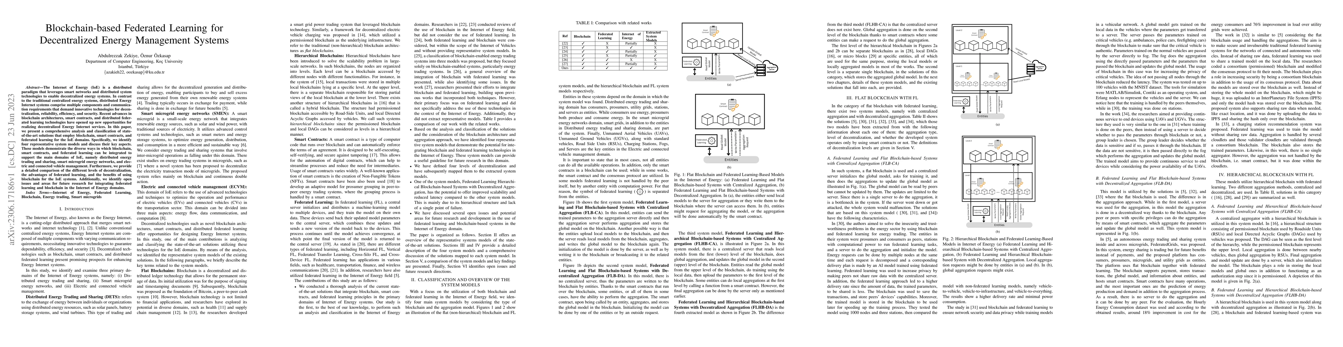 Thumbnail for Blockchain-based Federated Learning for Decentralized Energy Management
  Systems