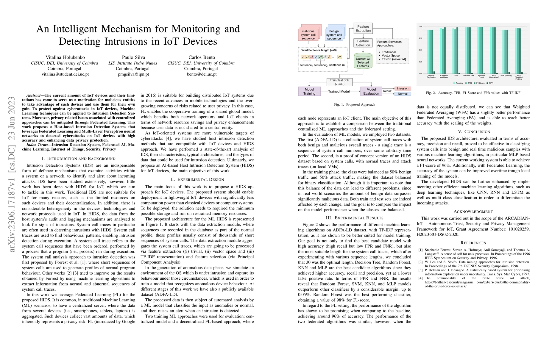 Thumbnail for An Intelligent Mechanism for Monitoring and Detecting Intrusions in IoT
  Devices