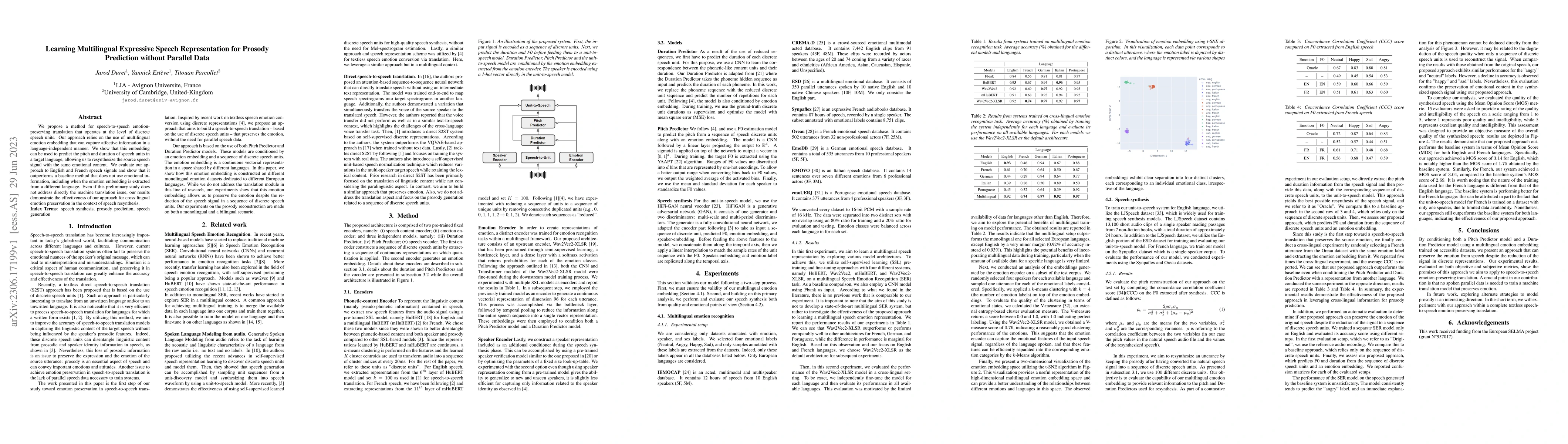 Thumbnail for Learning Multilingual Expressive Speech Representation for Prosody
  Prediction without Parallel Data