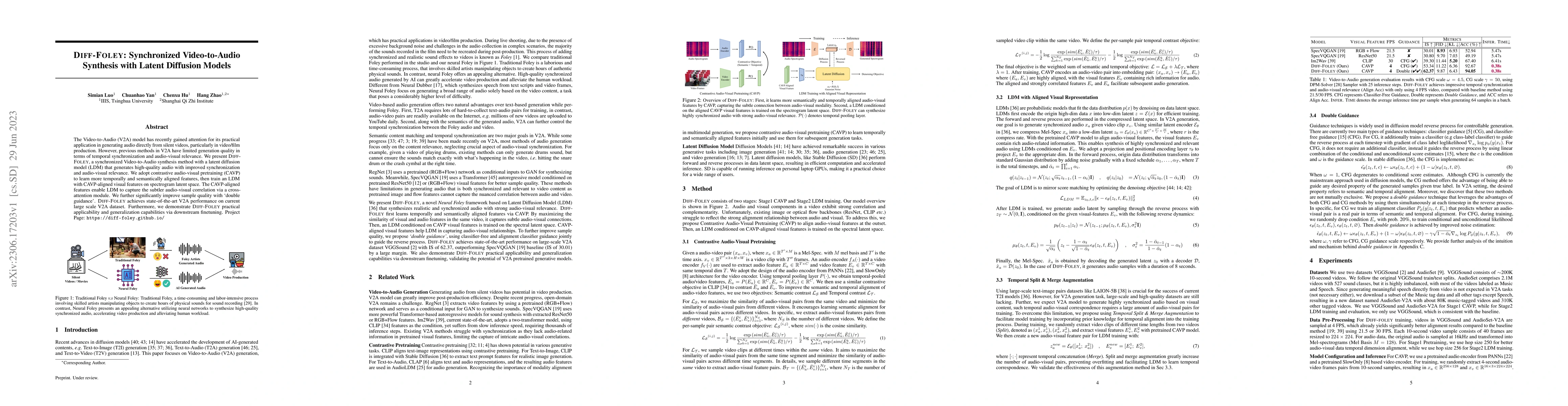 Thumbnail for Diff-Foley: Synchronized Video-to-Audio Synthesis with Latent Diffusion
  Models