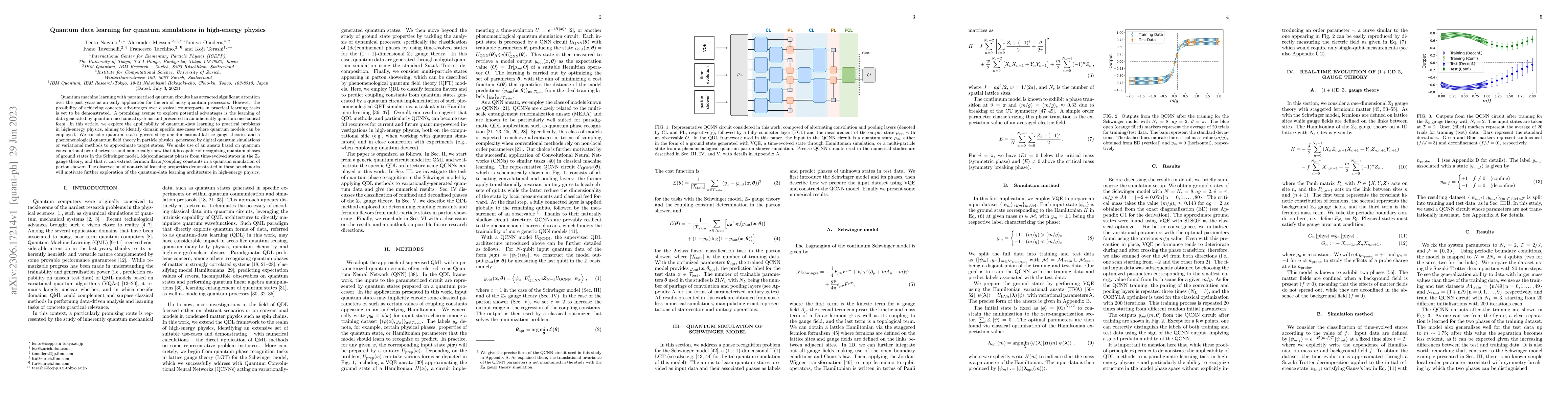 Thumbnail for Quantum data learning for quantum simulations in high-energy physics