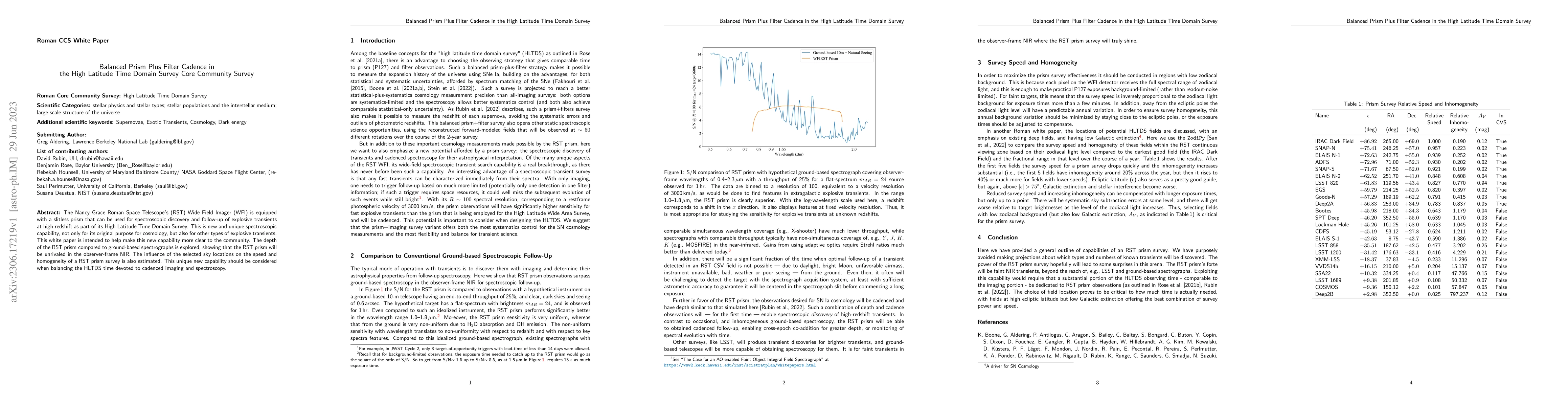 Thumbnail for Roman CCS White Paper: Balanced Prism Plus Filter Cadence in the High
  Latitude Time Domain Survey Core Community Survey