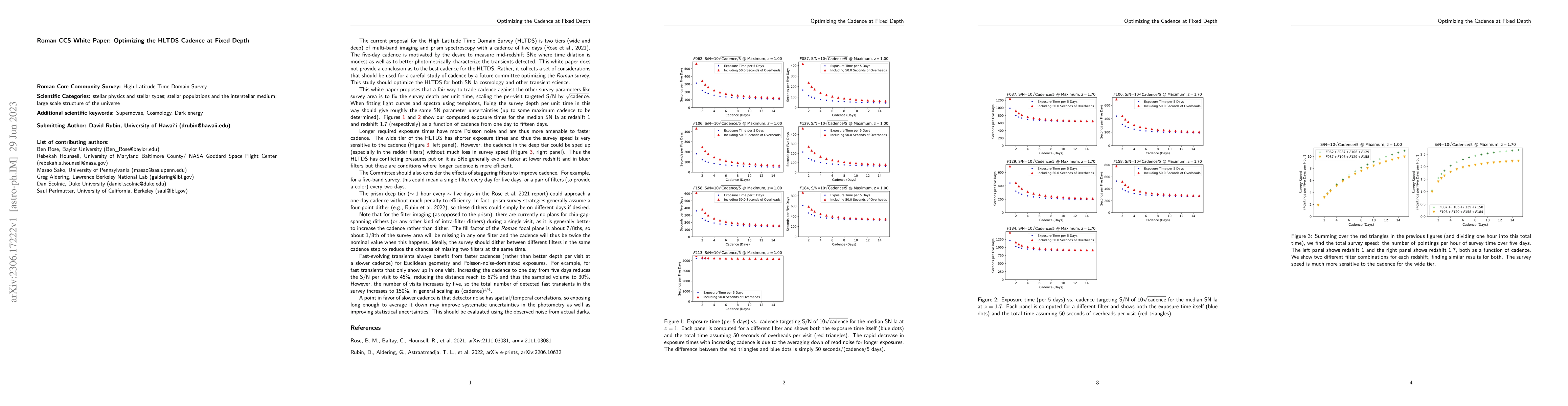 Thumbnail for Roman CCS White Paper: Optimizing the HLTDS Cadence at Fixed Depth