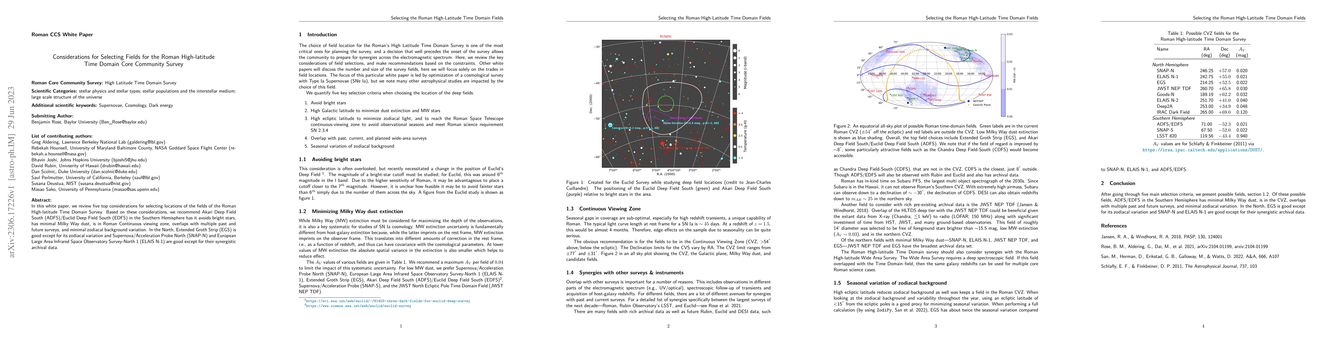 Thumbnail for Roman CCS White Paper: Considerations for Selecting Fields for the Roman
  High-latitude Time Domain Core Community Survey