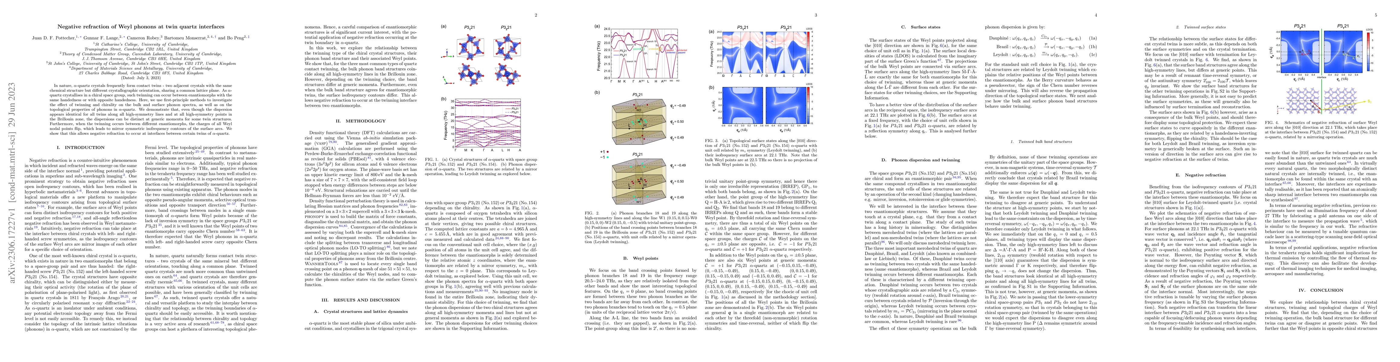 Thumbnail for Negative refraction of Weyl phonons at twin quartz interfaces