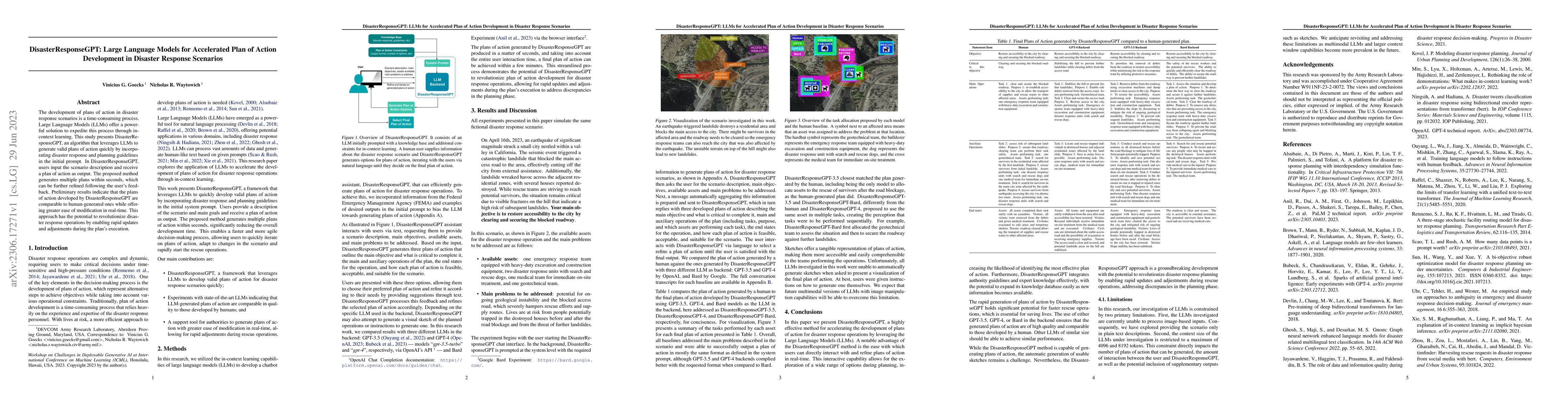 Thumbnail for DisasterResponseGPT: Large Language Models for Accelerated Plan of
  Action Development in Disaster Response Scenarios