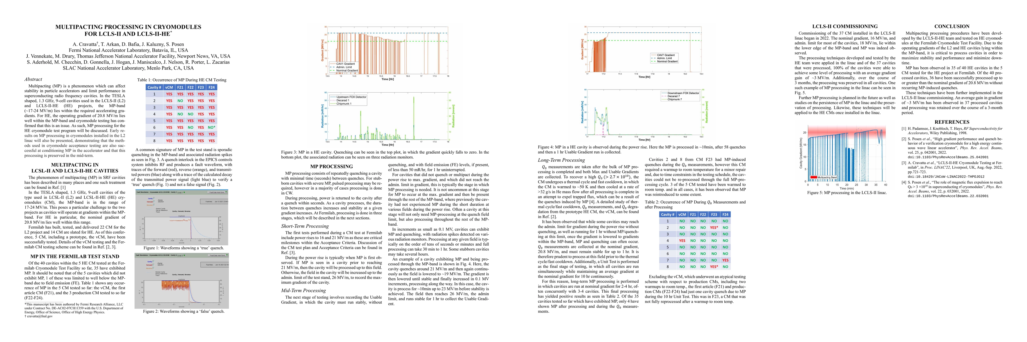 Thumbnail for Multipacting Processing in Cryomodules For LCLS-II And LCLS-II-HE
