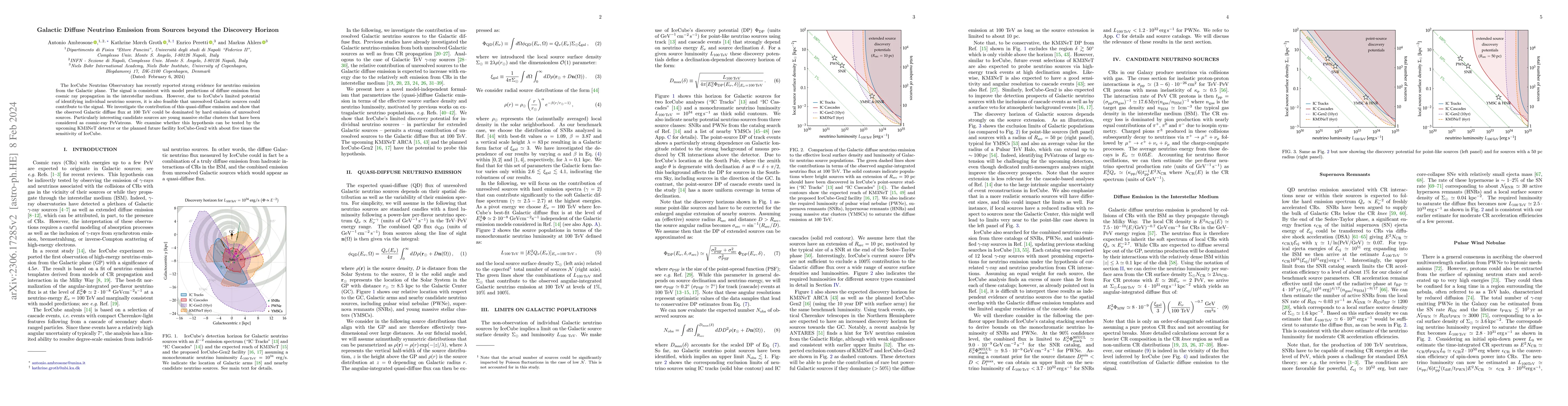 Thumbnail for Galactic Diffuse Neutrino Emission from Sources beyond the Discovery
  Horizon