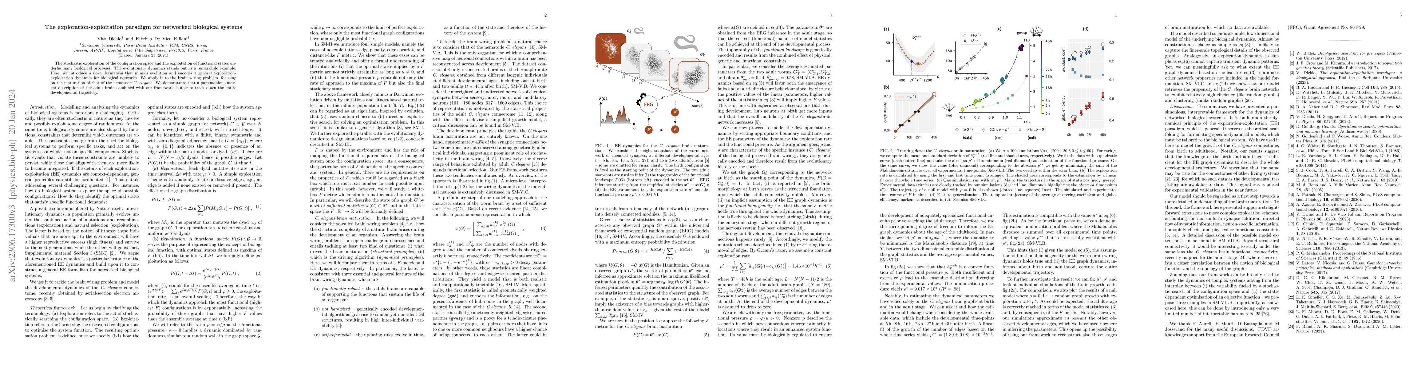 Thumbnail for The exploration-exploitation paradigm for networked biological systems