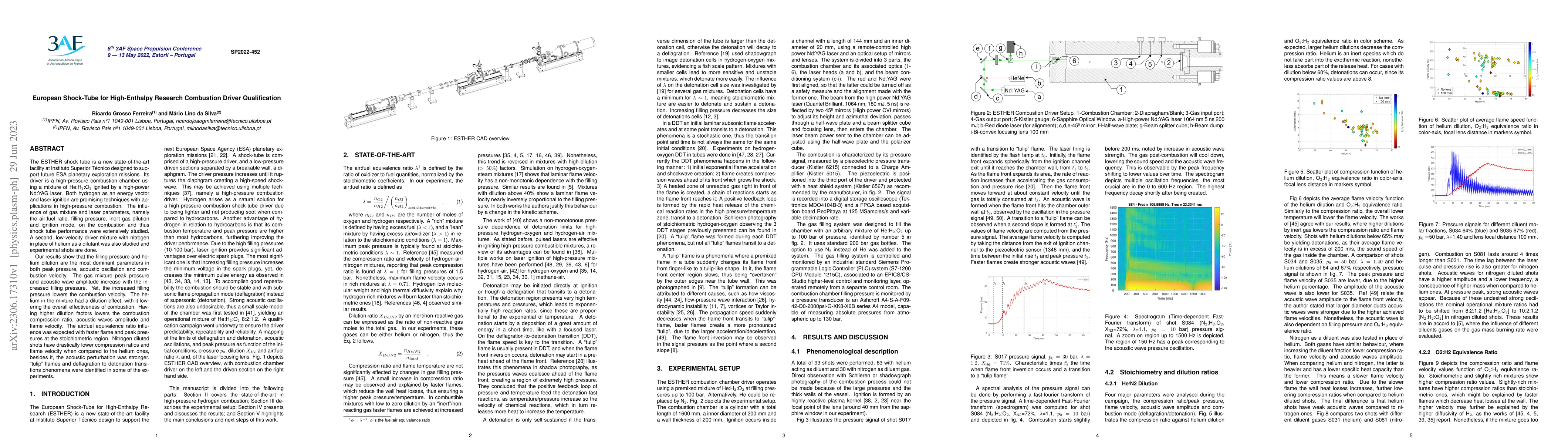 Thumbnail for European Shock-Tube for High-Enthalpy Research Combustion Driver
  Qualification