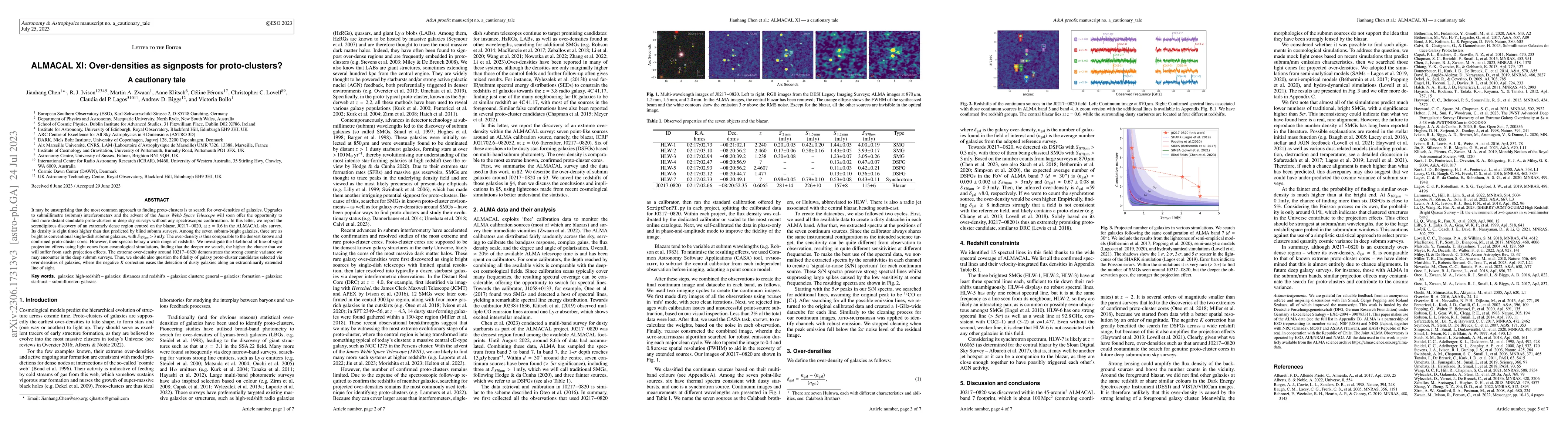 Thumbnail for ALMACAL. XI. Over-densities as signposts to proto-clusters? A cautionary
  tale
