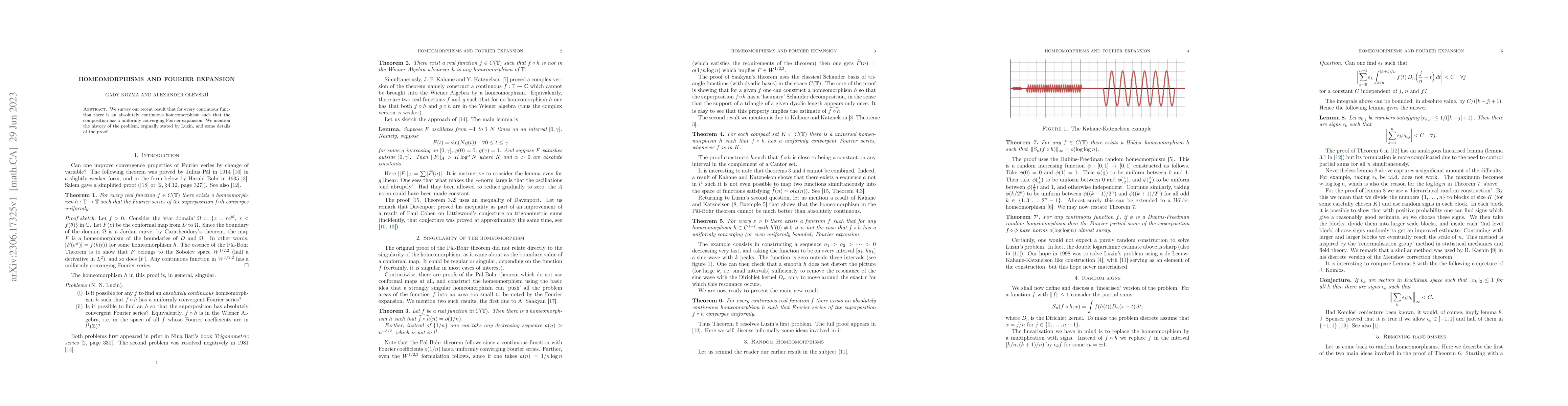 Thumbnail for Homeomorphisms and Fourier expansion
