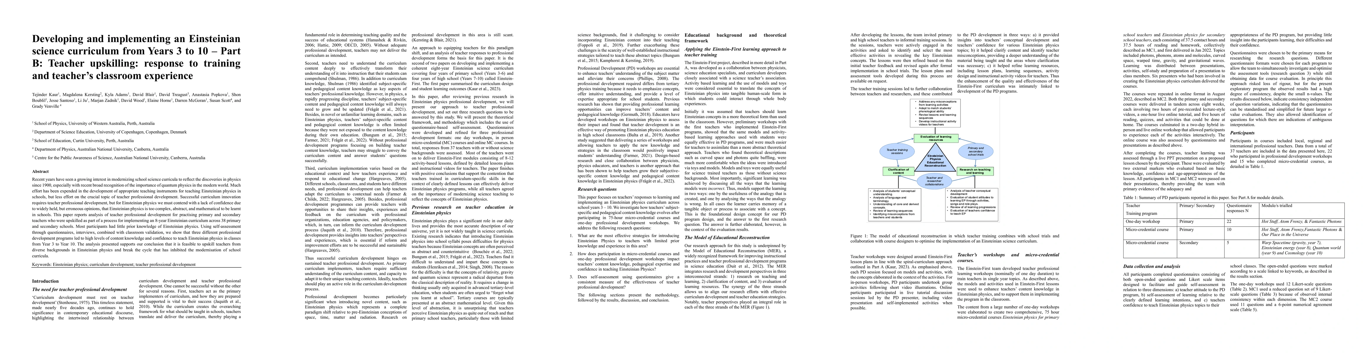 Thumbnail for Developing and implementing an Einsteinian science curriculum from Years
  3 to 10: Part B Teacher upskilling: response to training and teacher's
  classroom experience