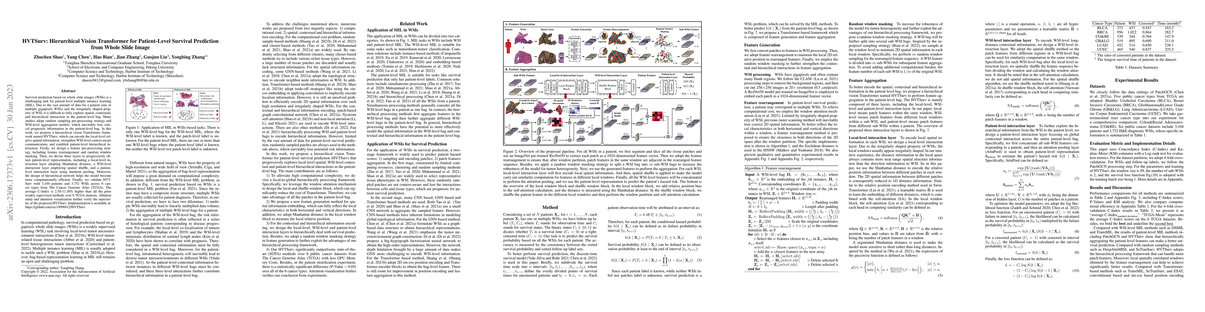 Thumbnail for HVTSurv: Hierarchical Vision Transformer for Patient-Level Survival
  Prediction from Whole Slide Image