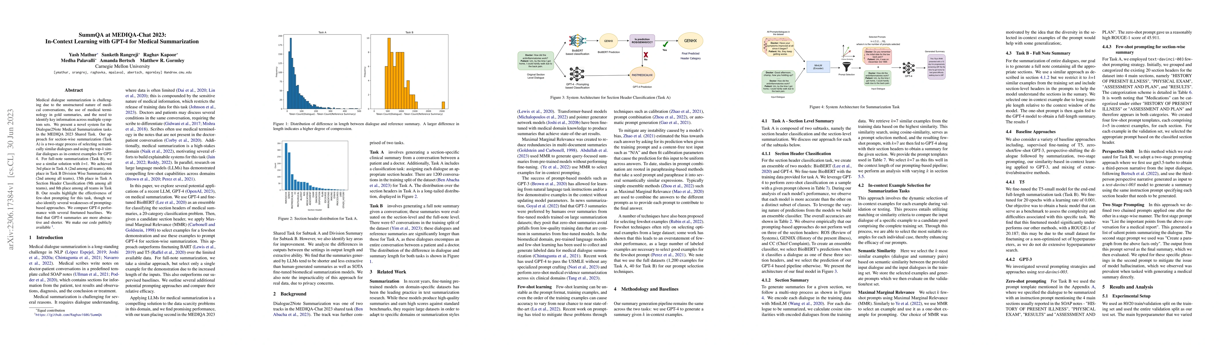 Thumbnail for SummQA at MEDIQA-Chat 2023:In-Context Learning with GPT-4 for Medical
  Summarization