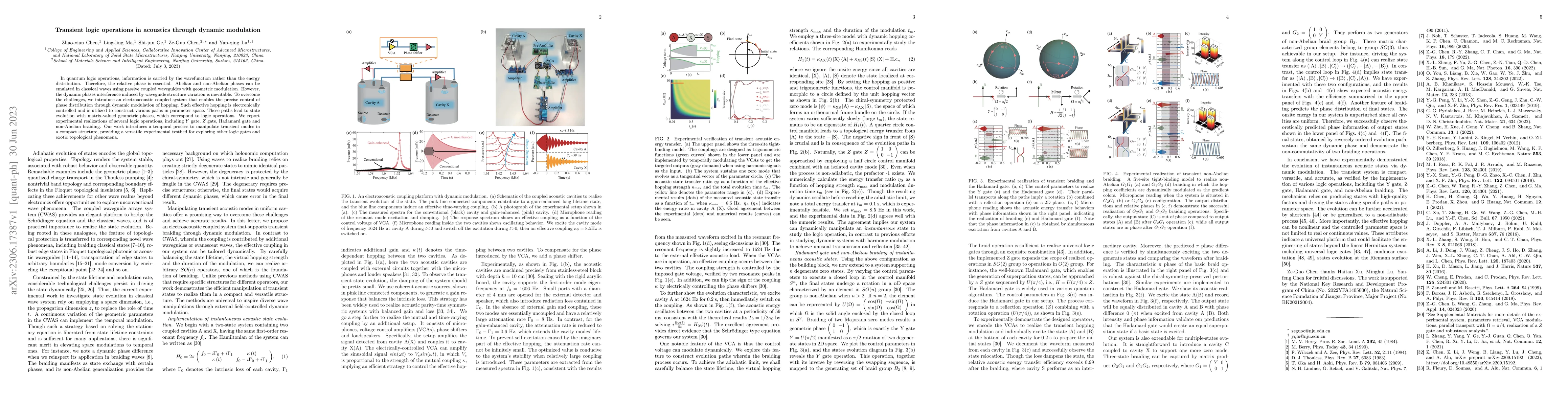 Thumbnail for Transient logic operations in acoustics through dynamic modulation