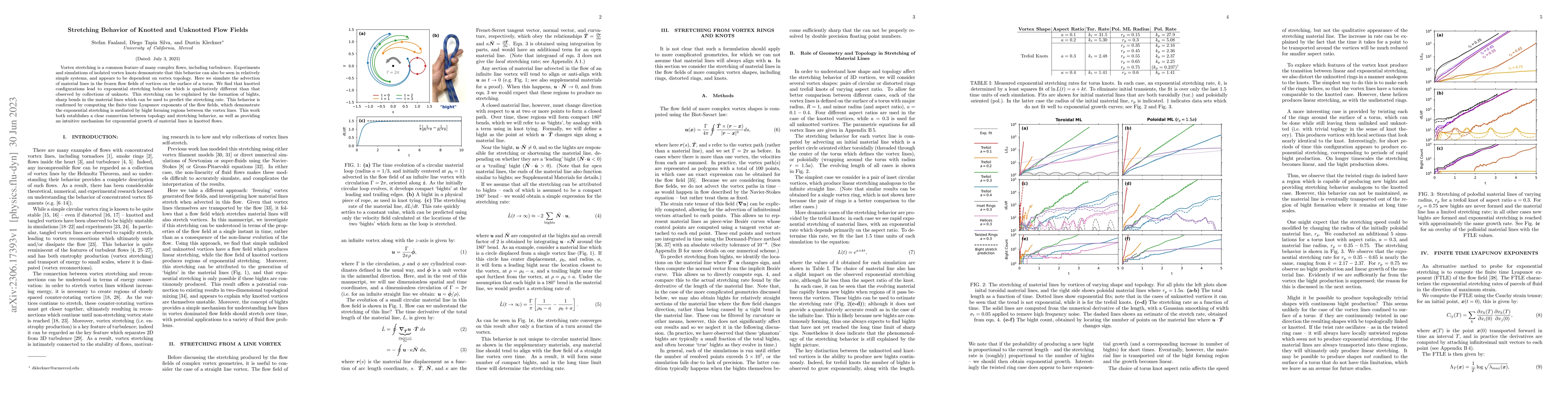 Thumbnail for Stretching Behavior of Knotted and Unknotted Flow Fields