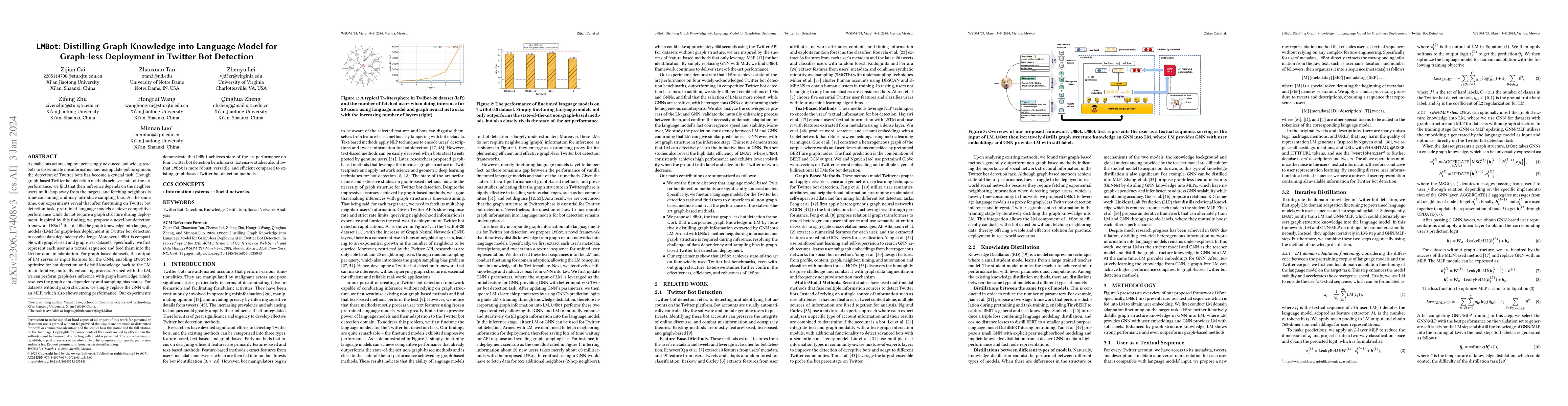 Thumbnail for LMBot: Distilling Graph Knowledge into Language Model for Graph-less
  Deployment in Twitter Bot Detection
