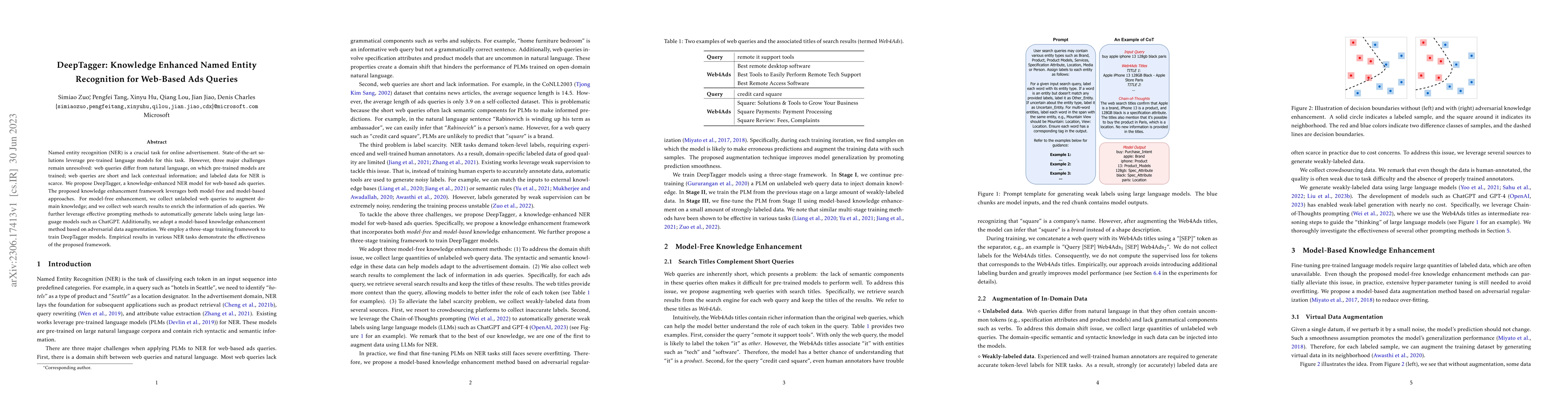 Thumbnail for DeepTagger: Knowledge Enhanced Named Entity Recognition for Web-Based
  Ads Queries