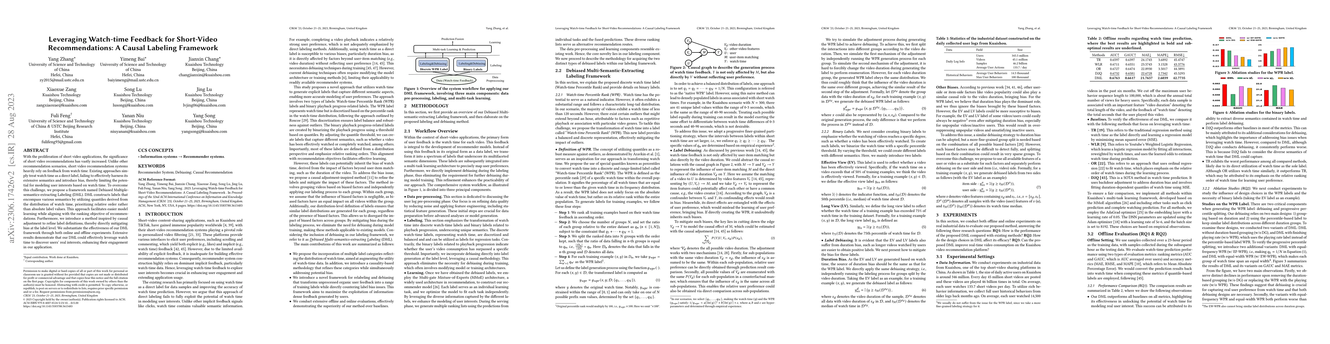 Thumbnail for Leveraging Watch-time Feedback for Short-Video Recommendations: A Causal
  Labeling Framework