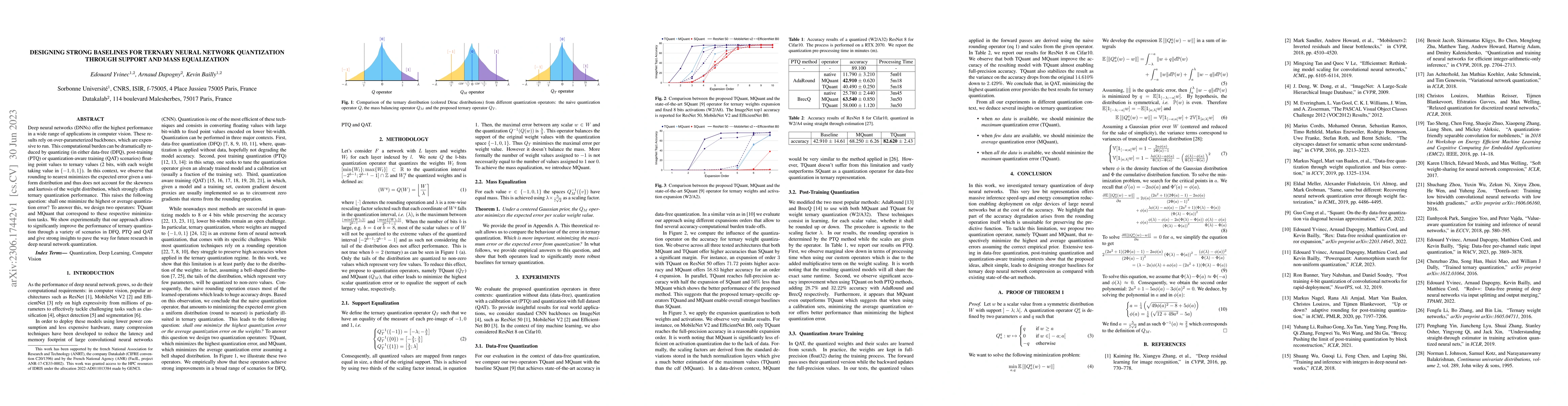 Thumbnail for Designing strong baselines for ternary neural network quantization
  through support and mass equalization