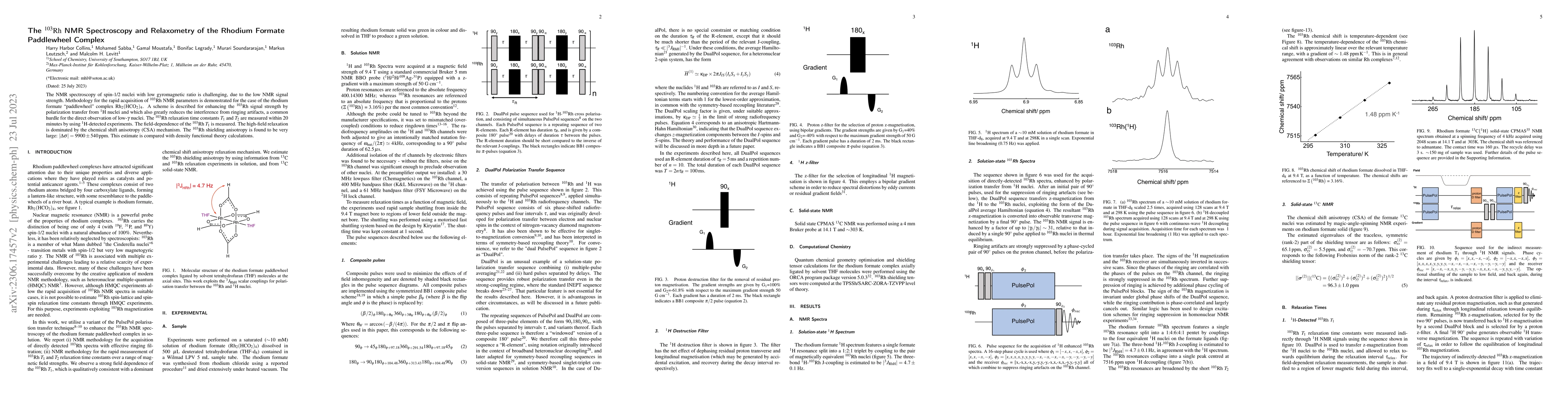 Thumbnail for The $^{103}$Rh NMR Spectroscopy and Relaxometry of the Rhodium Formate
  Paddlewheel Complex